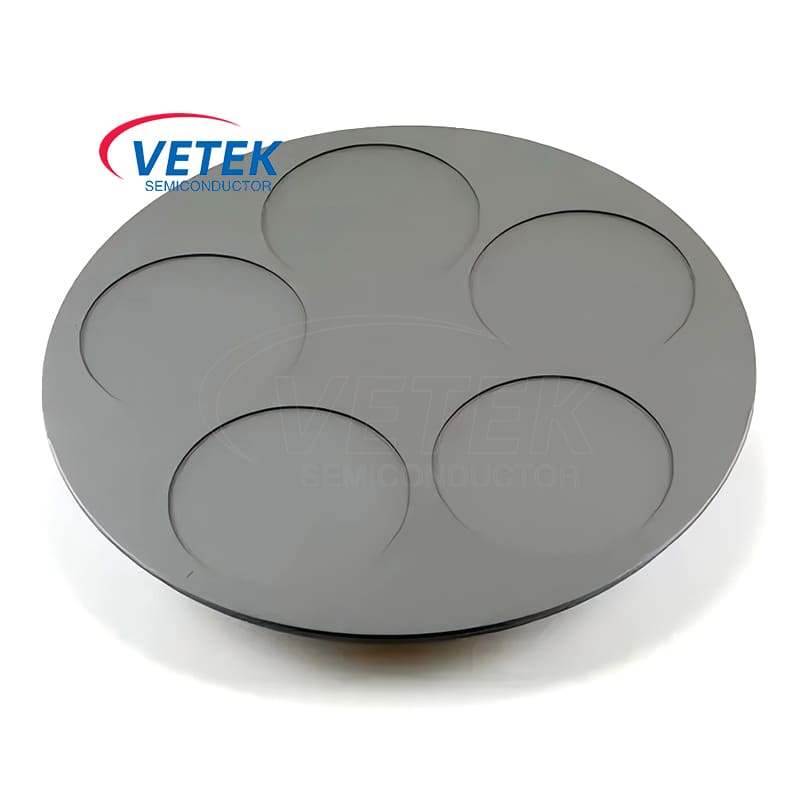 طلاء CVD SiC قابل للنزع الفوقي