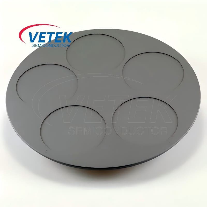 MOCVD SIC Coating Soundor